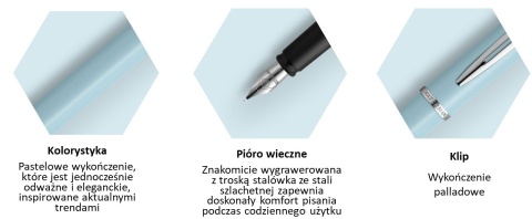 Pióro Allure Waterman