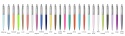 Długopis Parker Jotter etui Premium promocja od 15 szt. grawer GRATIS