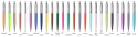 Długopis Parker Jotter w etui promocja od 15 szt. grawer GRATIS