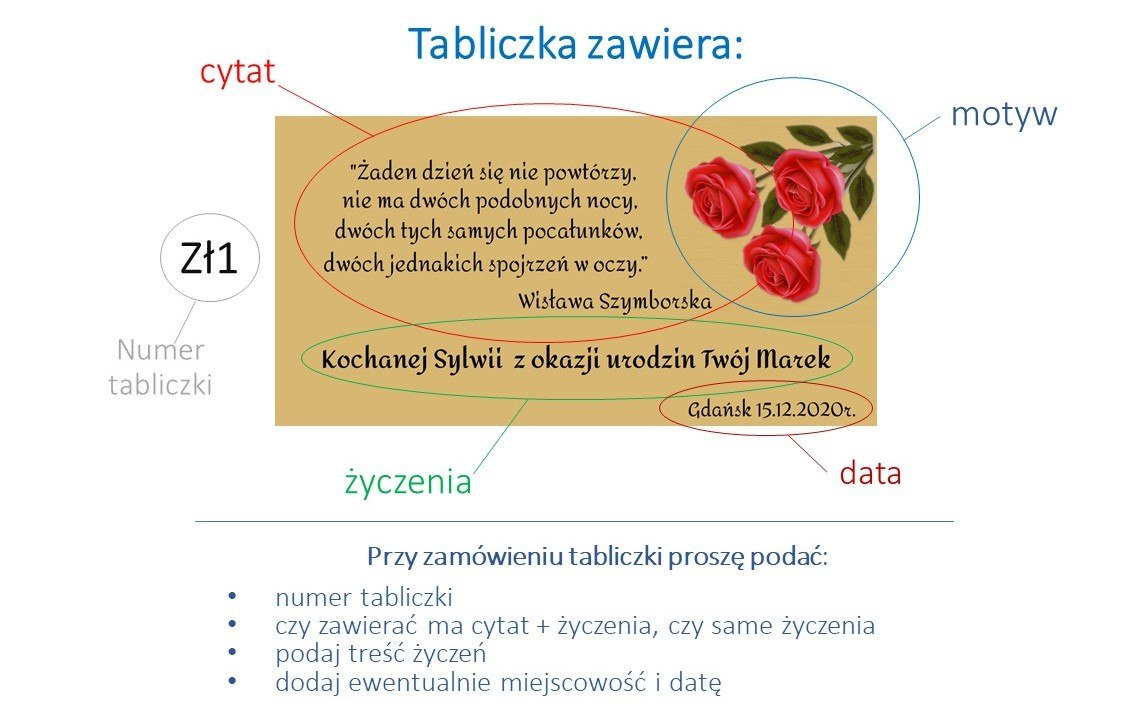 Zestaw Pióro Wieczne i długopis Sonnet Czarna Laka GT Zestaw Pióro Wieczne i długopis Sonnet Czarna Laka GT